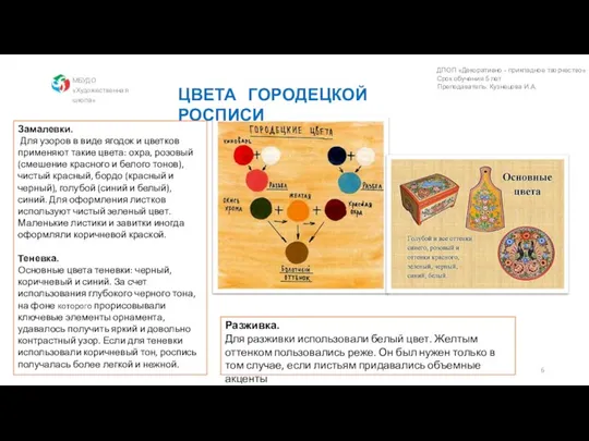 МБУДО «Художественная школа» ДПОП «Декоративно - прикладное творчество» Срок обучения 5 лет