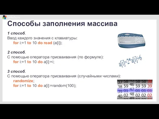 Способы заполнения массива 1 способ. Ввод каждого значения с клавиатуры: for i:=1