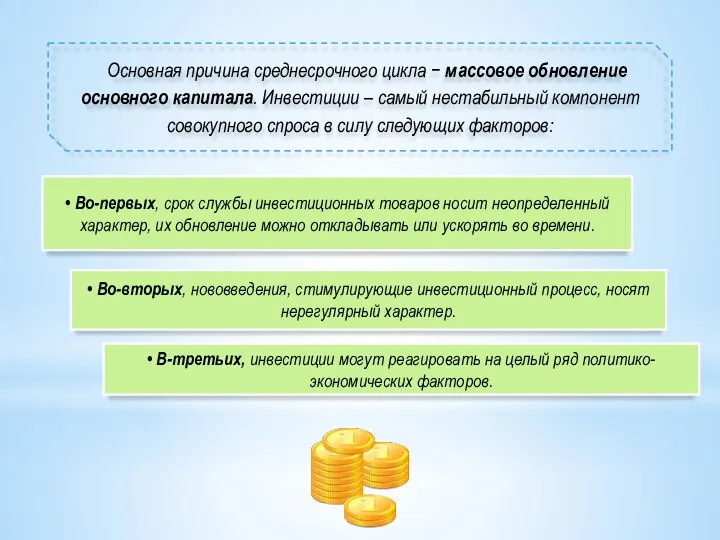 Основная причина среднесрочного цикла − массовое обновление основного капитала. Инвестиции – самый