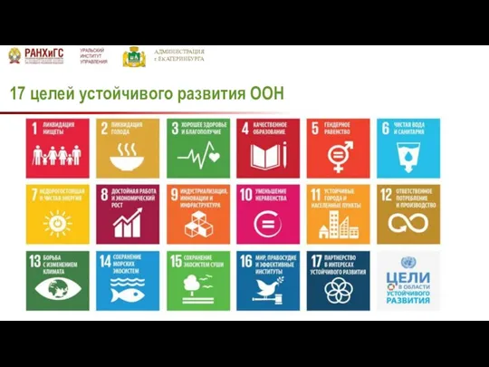 АДМИНИСТРАЦИЯ г. ЕКАТЕРИНБУРГА 17 целей устойчивого развития ООН