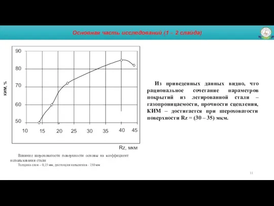 Основная часть исследований (1 – 2 слайда) Влияние шероховатости поверхности основы на