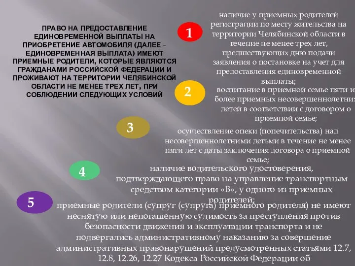 ПРАВО НА ПРЕДОСТАВЛЕНИЕ ЕДИНОВРЕМЕННОЙ ВЫПЛАТЫ НА ПРИОБРЕТЕНИЕ АВТОМОБИЛЯ (ДАЛЕЕ – ЕДИНОВРЕМЕННАЯ ВЫПЛАТА)