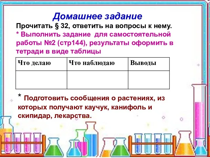 Домашнее задание Прочитать § 32, ответить на вопросы к нему. * Выполнить