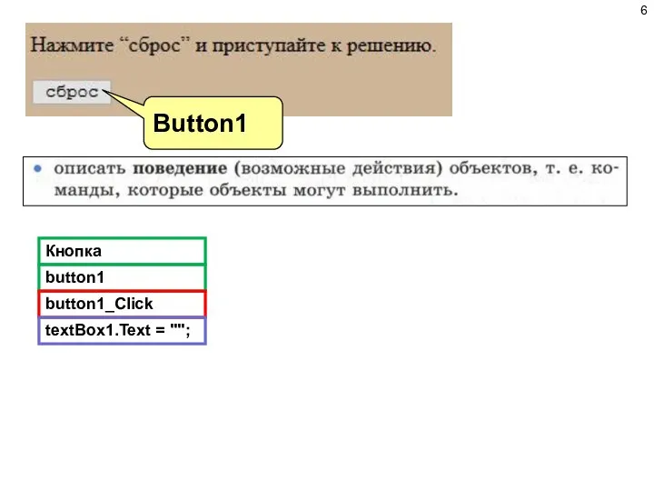 Button1 Кнопка button1 button1_Click textBox1.Text = "";