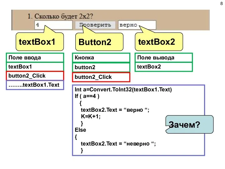 textBox1 Поле ввода textBox1 button2_Click ……..textBox1.Text Button2 Кнопка button2 button2_Click Int a=Convert.ToInt32(textBox1.Text)