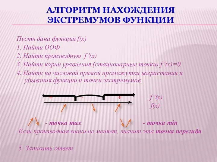 АЛГОРИТМ НАХОЖДЕНИЯ ЭКСТРЕМУМОВ ФУНКЦИИ Пусть дана функция f(x) 1. Найти ООФ 2.