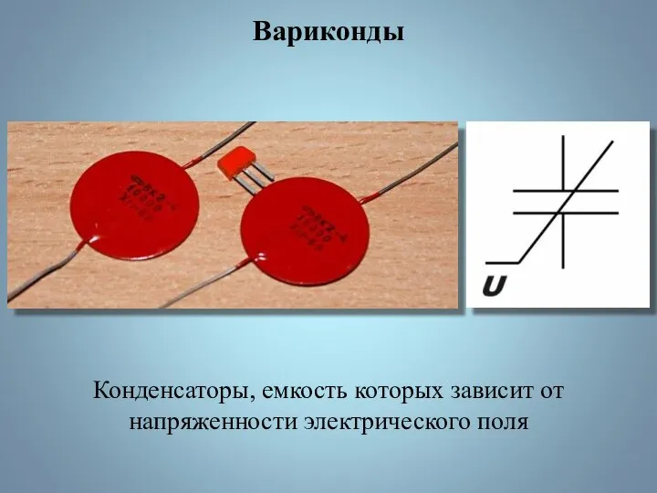 Вариконды Конденсаторы, емкость которых зависит от напряженности электрического поля