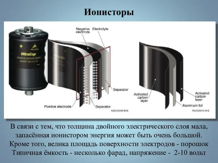 Ионисторы В связи с тем, что толщина двойного электрического слоя мала, запасённая