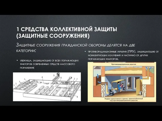 1 СРЕДСТВА КОЛЛЕКТИВНОЙ ЗАЩИТЫ (ЗАЩИТНЫЕ СООРУЖЕНИЯ) Защитные сооружения гражданской обороны делятся на