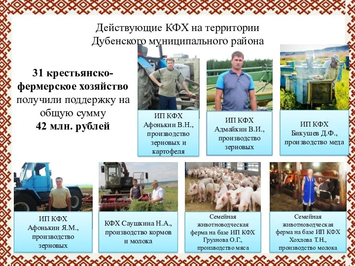 31 крестьянско-фермерское хозяйство получили поддержку на общую сумму 42 млн. рублей ИП
