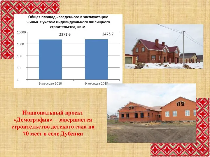 Национальный проект «Демография» - завершается строительство детского сада на 70 мест в селе Дубенки