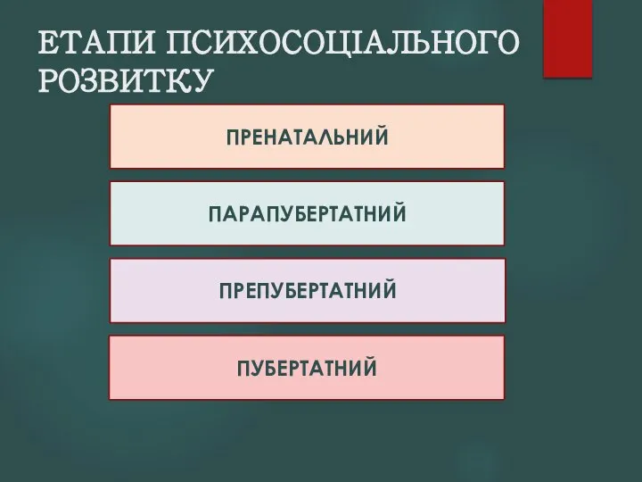 ЕТАПИ ПСИХОСОЦІАЛЬНОГО РОЗВИТКУ ПРЕНАТАЛЬНИЙ ПАРАПУБЕРТАТНИЙ ПРЕПУБЕРТАТНИЙ ПУБЕРТАТНИЙ