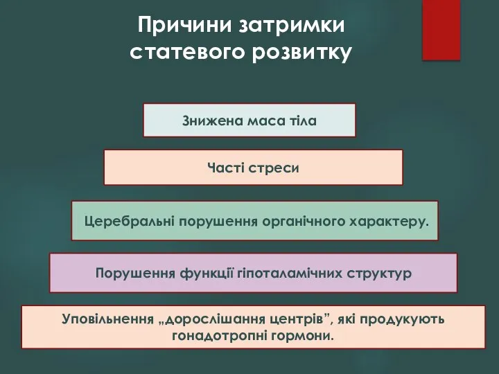 Уповільнення „дорослішання центрів”, які продукують гонадотропні гормони. Порушення функції гіпоталамічних структур Церебральні