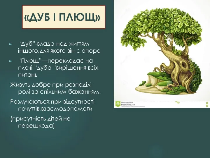 “Дуб”-влада над життям іншого,для якого він є опора “Плющ”—перекладає на плечі “дуба