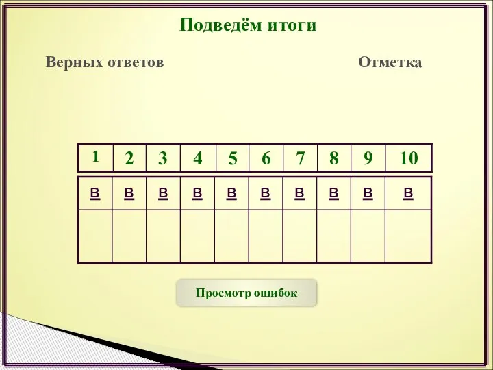 Подведём итоги Верных ответов Отметка Просмотр ошибок в в в в в