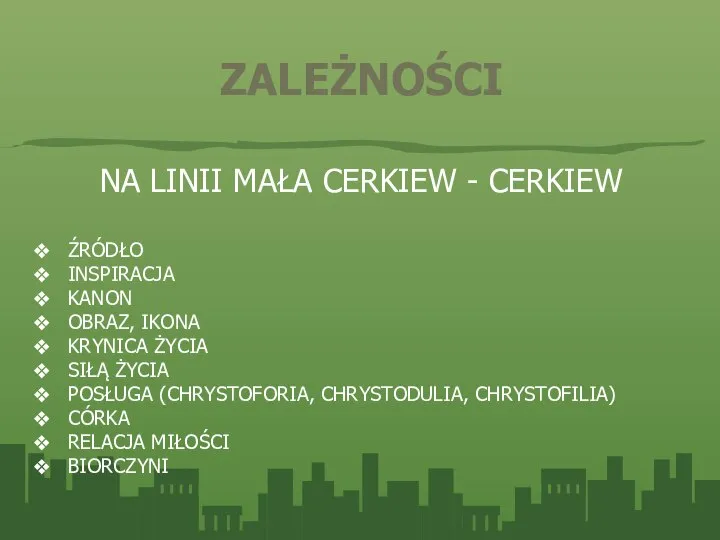 ZALEŻNOŚCI NA LINII MAŁA CERKIEW - CERKIEW ŹRÓDŁO INSPIRACJA KANON OBRAZ, IKONA