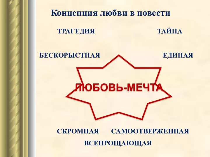 Концепция любви в повести ЛЮБОВЬ-МЕЧТА ТАЙНА ЕДИНАЯ ТРАГЕДИЯ БЕСКОРЫСТНАЯ СКРОМНАЯ САМООТВЕРЖЕННАЯ ВСЕПРОЩАЮЩАЯ