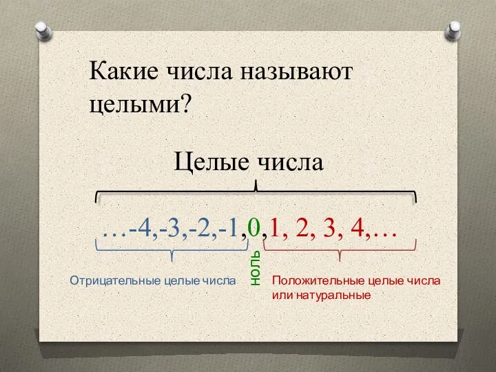 Какие числа называют целыми? …-4,-3,-2,-1,0,1, 2, 3, 4,… Отрицательные целые числа Положительные