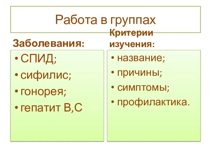 Работа в группах Заболевания: СПИД; сифилис; гонорея; гепатит В,С Критерии изучения: название; причины; симптомы; профилактика.