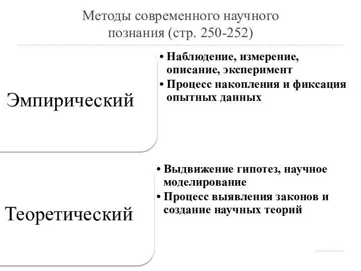 Методы современного научного познания (стр. 250-252)