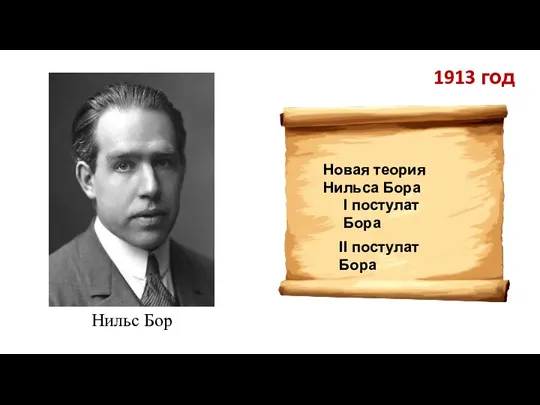 1913 год Новая теория Нильса Бора I постулат Бора II постулат Бора Нильс Бор