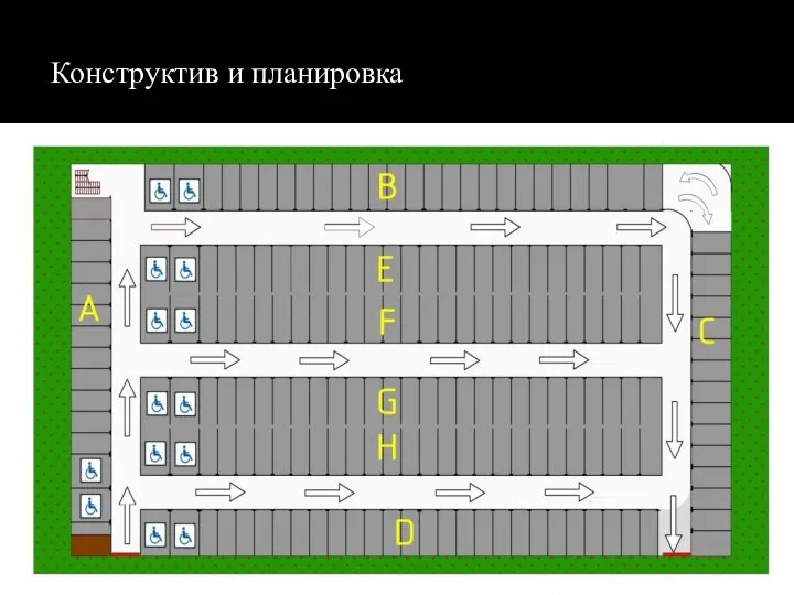 Конструктив и планировка