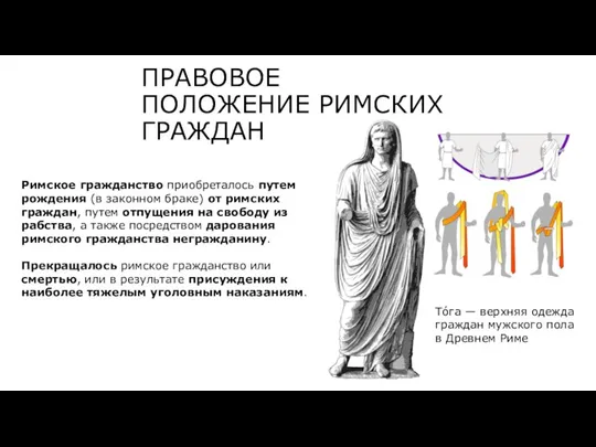 ПРАВОВОЕ ПОЛОЖЕНИЕ РИМСКИХ ГРАЖДАН Римское гражданство приобреталось путем рождения (в законном браке)