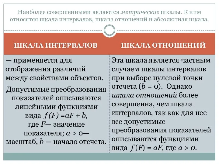 ШКАЛА ИНТЕРВАЛОВ ШКАЛА ОТНОШЕНИЙ Наиболее совершенными являются метрические шкалы. К ним относятся