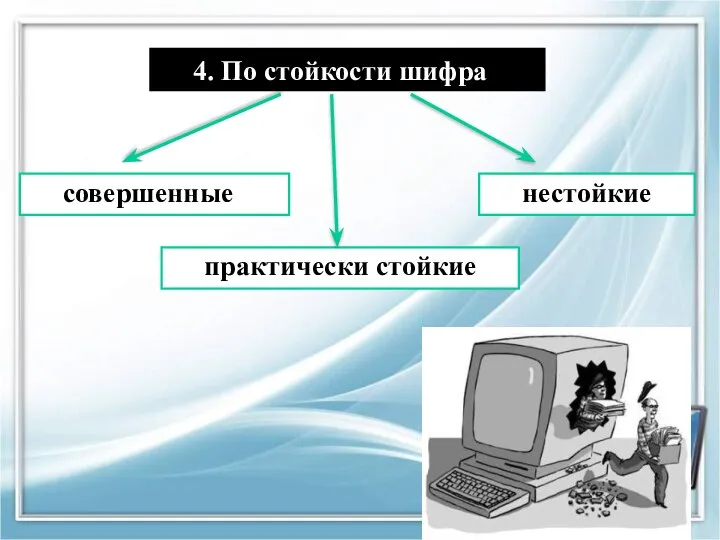 4. По стойкости шифра нестойкие практически стойкие совершенные