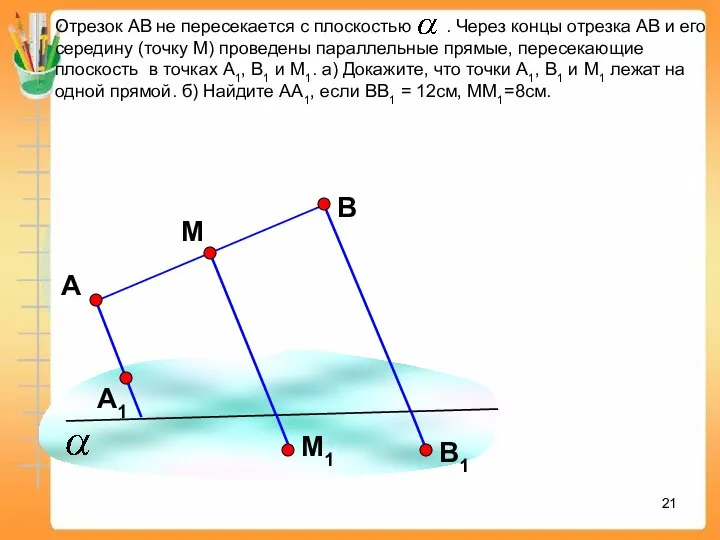 Отрезок АВ не пересекается с плоскостью . Через концы отрезка АВ и