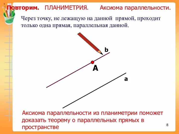 А Через точку, не лежащую на данной прямой, проходит только одна прямая,