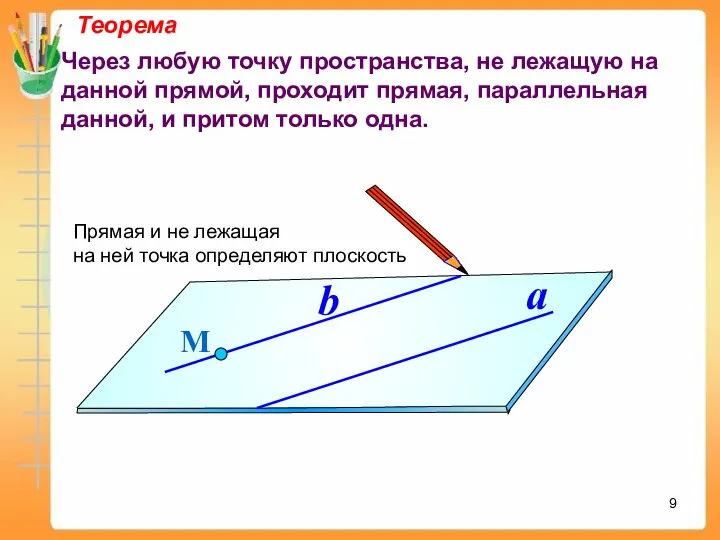 Теорема Через любую точку пространства, не лежащую на данной прямой, проходит прямая,