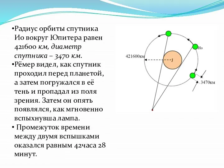 Радиус орбиты спутника Ио вокруг Юпитера равен 421600 км, диаметр спутника –