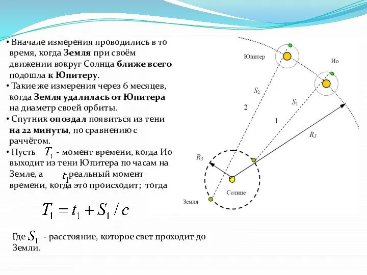 Вначале измерения проводились в то время, когда Земля при своём движении вокруг