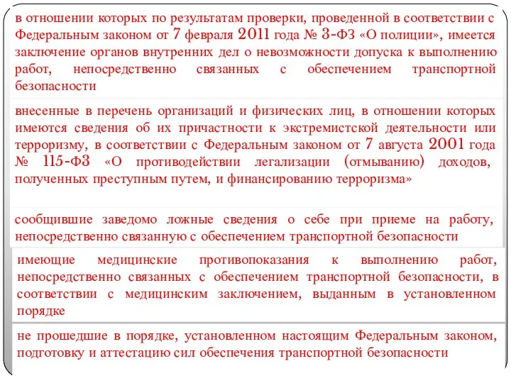 в отношении которых по результатам проверки, проведенной в соответствии с Федеральным законом