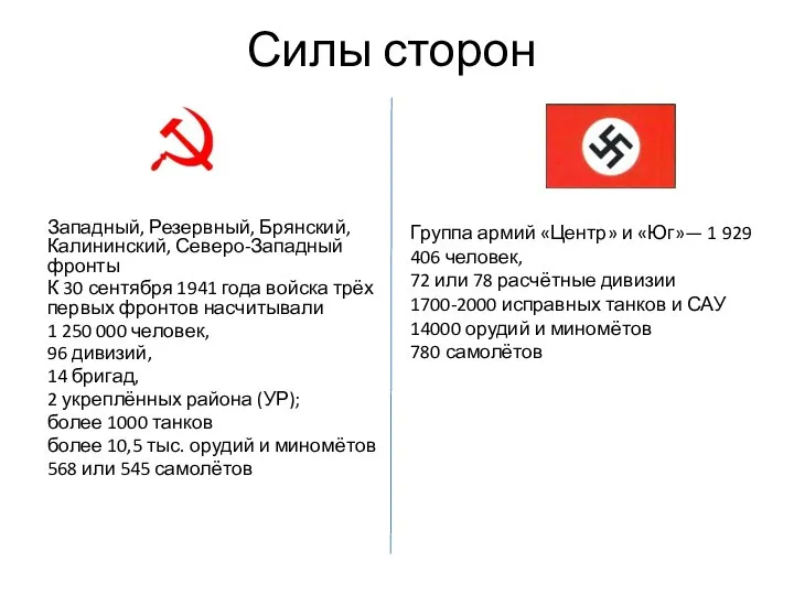 Силы сторон Западный, Резервный, Брянский, Калининский, Северо-Западный фронты К 30 сентября 1941