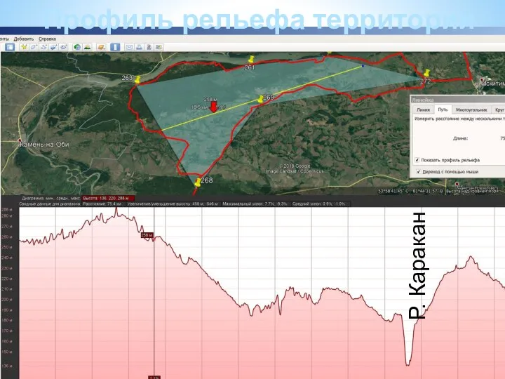 Р. Каракан Профиль рельефа территории