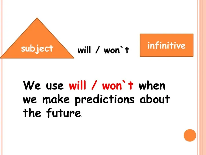 subject infinitive will / won`t We use will / won`t when we