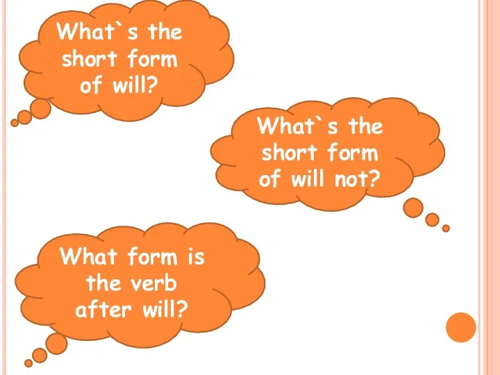What`s the short form of will? What`s the short form of will