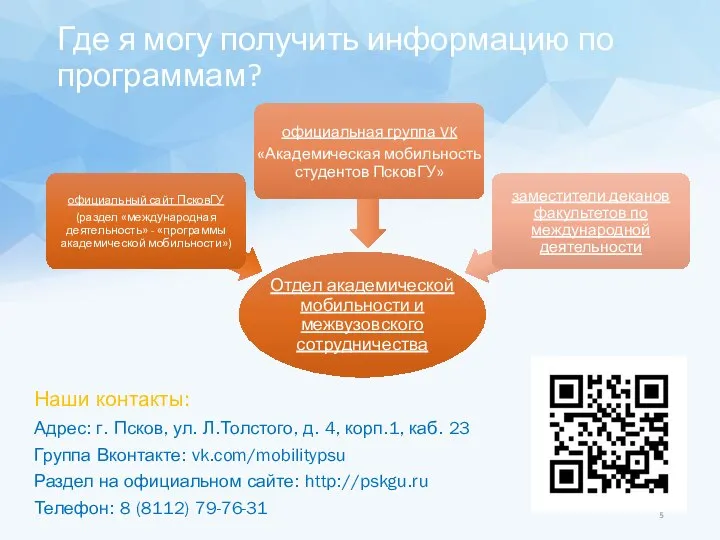 Где я могу получить информацию по программам? Наши контакты: Адрес: г. Псков,