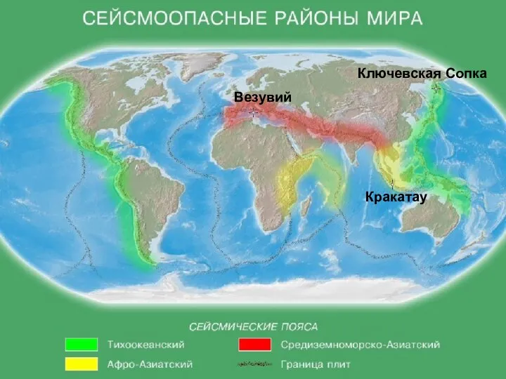 Везувий Кракатау Ключевская Сопка