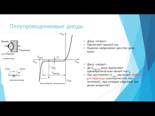 Полупроводниковые диоды Диод «открыт» Пропускает прямой ток Падение напряжения десятки доли вольт