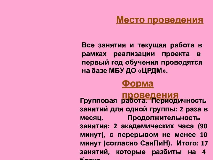 Место проведения Все занятия и текущая работа в рамках реализации проекта в