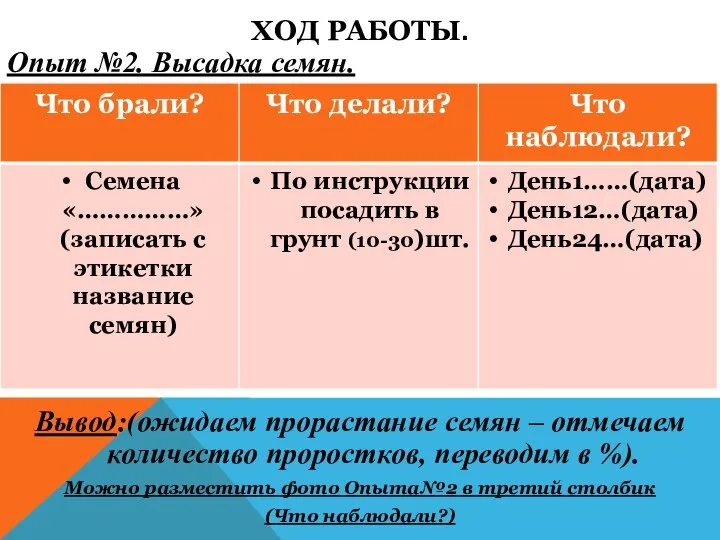 ХОД РАБОТЫ. Опыт №2. Высадка семян. Вывод:(ожидаем прорастание семян – отмечаем количество