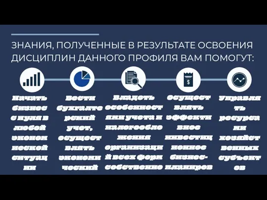 ЗНАНИЯ, ПОЛУЧЕННЫЕ В РЕЗУЛЬТАТЕ ОСВОЕНИЯ ДИСЦИПЛИН ДАННОГО ПРОФИЛЯ ВАМ ПОМОГУТ: Владеть особенностями