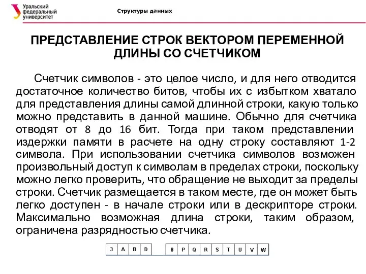 Структуры данных ПРЕДСТАВЛЕНИЕ СТРОК ВЕКТОРОМ ПЕРЕМЕННОЙ ДЛИНЫ СО СЧЕТЧИКОМ Счетчик символов -