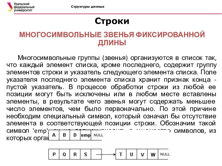 Структуры данных МНОГОСИМВОЛЬНЫЕ ЗВЕНЬЯ ФИКСИРОВАННОЙ ДЛИНЫ Многосимвольные группы (звенья) организуются в список