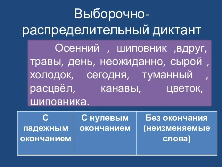 Выборочно-распределительный диктант Осенний , шиповник ,вдруг, травы, день, неожиданно, сырой ,холодок, сегодня,