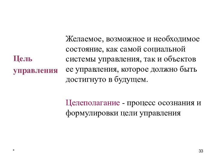 Желаемое, возможное и необходимое состояние, как самой со­циальной системы управления, так и