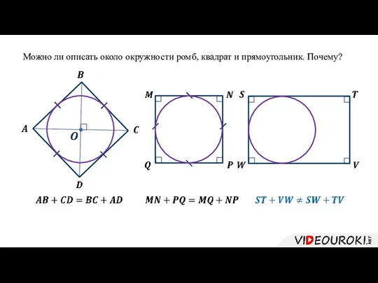 Можно ли описать около окружности ромб, квадрат и прямоугольник. Почему?